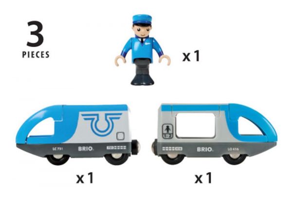 BRIO 33506 Blauer Reisezug batteriebetrieben